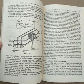 the principles and practice of radio direction finding（P1307）