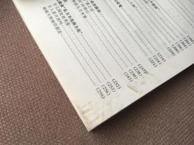 中国问题报告：失业冲击波——中国就业发展报告