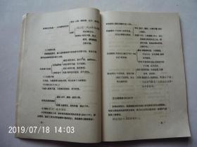 中医诊断学 《诊法与辩证表解》  按图发货 严者勿拍 售后不退 谢谢理解！