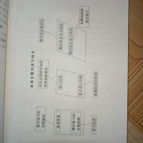 一点通星级教案 与作业新设计 小学二年级语文(下)，人教版，河北教育出版社