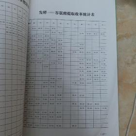 中国食品工业协会发酵工程研究会全国味精行业技术经济资料集