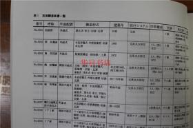 云南省纳西族母系社会的居住样式和建筑技术的调查和研究报告 (1) (2)大16开   66页  浅川滋男  1996年  仅此一本