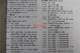 云南省纳西族母系社会的居住样式和建筑技术的调查和研究报告 (1) (2)大16开   66页  浅川滋男  1996年  仅此一本