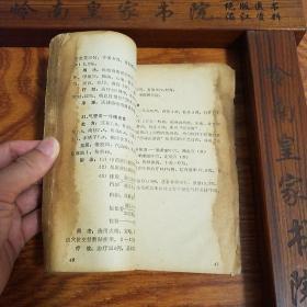 **.福建献方.内部80多种方剂.老年慢性气管炎方剂.安咳膏.独活片.气管炎散.克嗽片.处方.制法用法.疗效.献方单位.方药.等E896