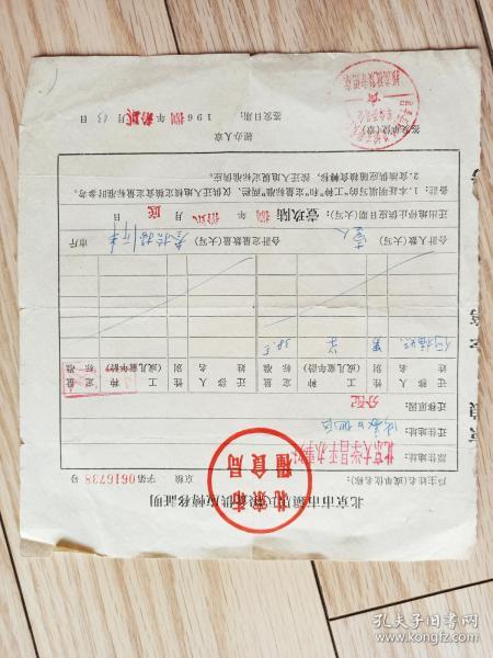 1968年 北京市市镇居民粮食供应转移证明   北京市粮食局    1968年 北京大学毕业分配  何福炽