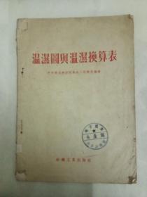 《温湿图与温湿换算表》（1954年7月初版初印，南京染织厂藏书）