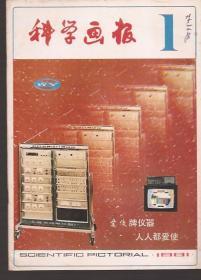 科学画报1981年12册全