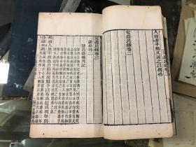 宋遺民錄  清乾隆鮑廷博知不足齋叢書刻本  存卷1一4   白纸一册 线装书配本专区211