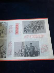 工农兵画报1977 （4）