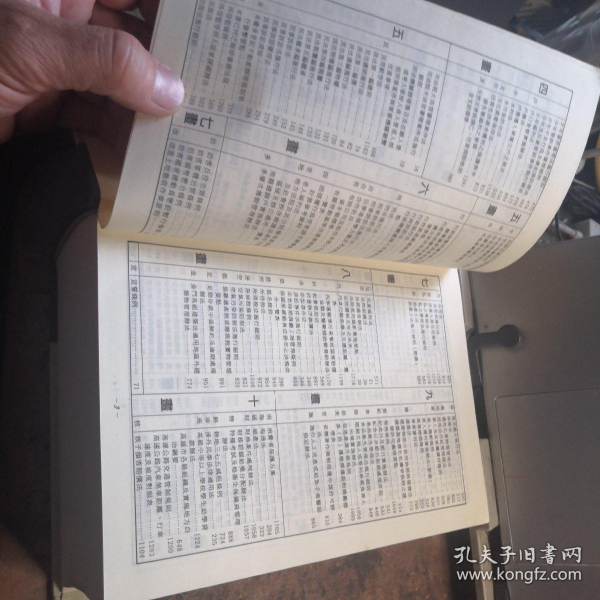 常用六法全书