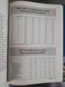 2008中国通用机械工业年鉴