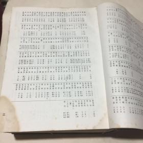 中国书法大字典