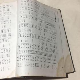 中国书法大字典