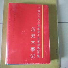 中国共产党山西煤炭工业管理局(系统)历史大事记