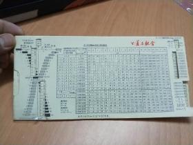 公差与配合〖上海七一中学〗