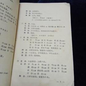 中医秘方验方第二辑（1957年第一版一印）