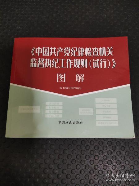 《中国共产党纪律检查机关监督执纪工作规则（试行）》图解