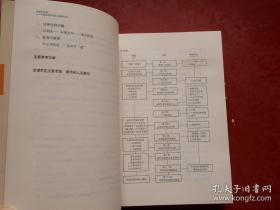日军侵华及中国人民抗日战争史料选编（、日本侵华战争简史、九一八事变及东北沦陷、南京大屠杀、卢沟桥事变、重庆大轰炸、“一.二八”日军在上海的暴行、潘家谷惨案、镇江惨案、 等等）