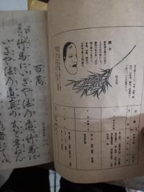 百万（三/四）  日本日文原版民谣民歌古旧书 观世流 昭和十九年印