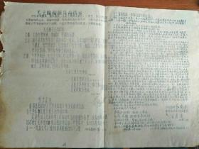 毛主席缔造的和我们血肉相连的人