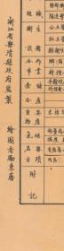 民国三十年(1941年)《乐清县全图》原图高清复制,(乐清老地图、乐清地图、乐清县老地图、乐清县地图、乐清市老地图、乐清市地图)全图十分规整,年代准确,绘制十分详细,全县所有村庄、乡镇、公所、道路、河流等等均标注绘制,左侧附县治资料,内容十分丰富,请看1941年乐清县甲级壮丁人数。乐清市博物馆级地图史料。乐清市地理地名历史变迁重要史料。裱框后,风貌佳。