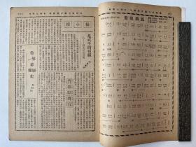 精品民国京戏杂志：1936年罗汉出版社《京戏杂志》第九期、16开本平装32页、珍稀京戏杂志、品相完美耕读轩收藏。卢继影主编月刊！