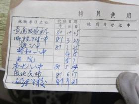 氨的合成 1974年彩色科教片 16毫米电影拷贝胶片 2卷全 原护 彩色 珠江电影制片厂出品