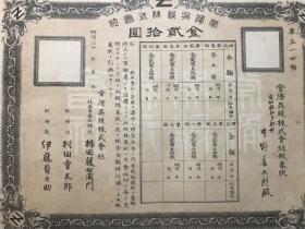 1880年发行股票  品相完美  未使用