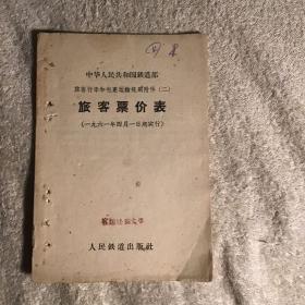 中华人民共和国铁道部旅客行李和包裹运输规则附件（二）旅客票价表