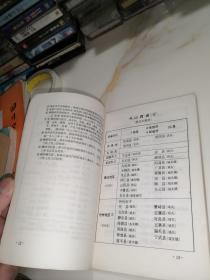 1984    中华人民共和国行政区划简册（32开本，地图出版社，84年一版一印刷）