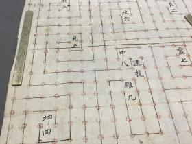 清或民国  新庄圙社公立 八卦阵图  一份全