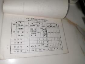 1984    中华人民共和国行政区划简册（32开本，地图出版社，84年一版一印刷）