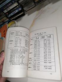 1984    中华人民共和国行政区划简册（32开本，地图出版社，84年一版一印刷）