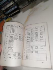 1984    中华人民共和国行政区划简册（32开本，地图出版社，84年一版一印刷）