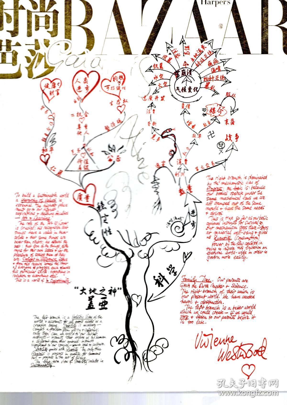 时尚芭莎.26周年珍藏双刊