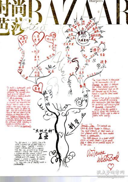 时尚芭莎.26周年珍藏双刊