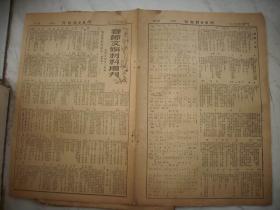 1950年2月4日-6日胶东文协文工团编【胶东日报增刊-春节文娱材料增刊】创刊号-第3期！