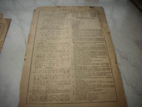 1950年2月4日-6日胶东文协文工团编【胶东日报增刊-春节文娱材料增刊】创刊号-第3期！