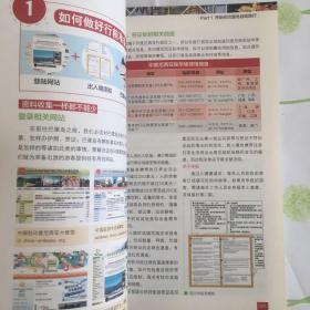 巴厘岛旅行Let’s Go