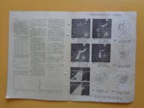 1977年 《气象》（第1.2.4.5.6.7.8.9.11.12期）【10本合卖】