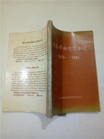 滦县革命史大事记1919-1949