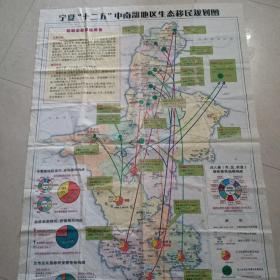 宁夏“十二五”中南部地区生态移民规划图