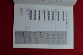 中国京剧双月刊杂志1997年共6期