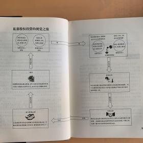 私募帝国：全球PE巨头统治世界的真相