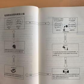 私募帝国：全球PE巨头统治世界的真相