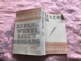 西方文艺理论史纲