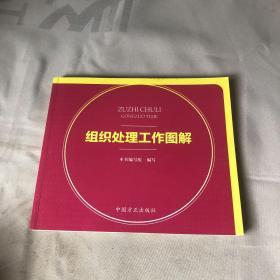 组织处理工作图解