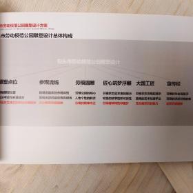 摄影画册，包头市劳动模范公园雕塑设计方案