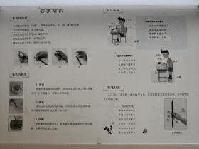 欧阳询楷书毛笔字帖·《九成宫碑》基本笔法