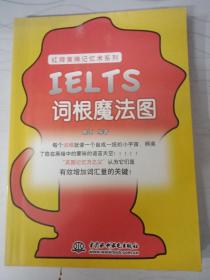 詞根魔法圖